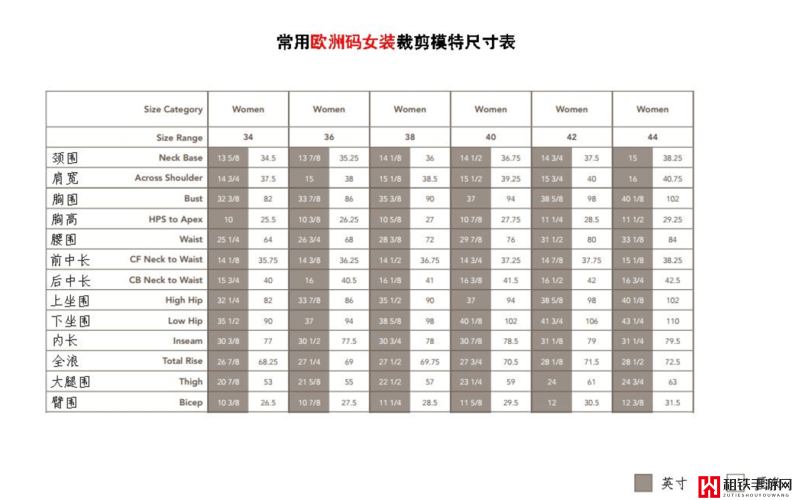 国产尺码与欧洲尺码对比之下的差异与特点以及适用人群分析