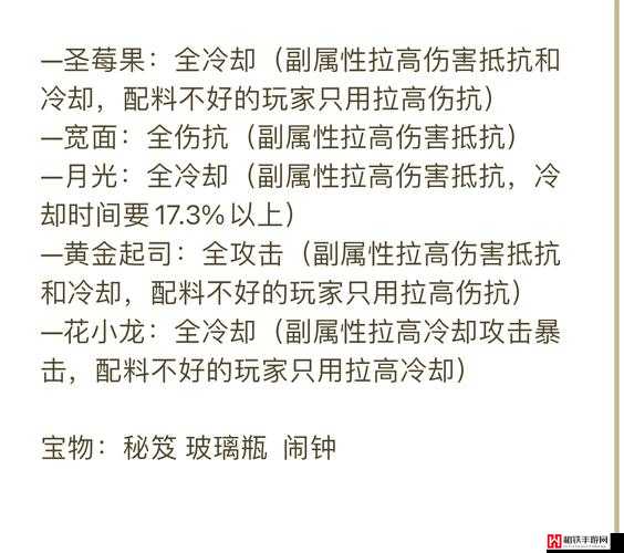 剑侠情缘2剑歌行古城夺宝，高胜率阵容搭配与策略推荐